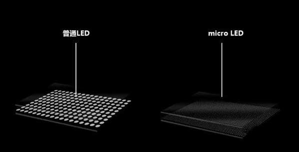 武定苹果手机维修分享什么时候会用上MicroLED屏？ 