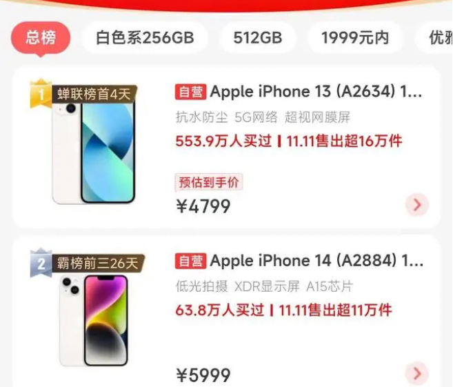 武定苹果14维修分享iPhone14配置不如同价位的安卓还能大卖 