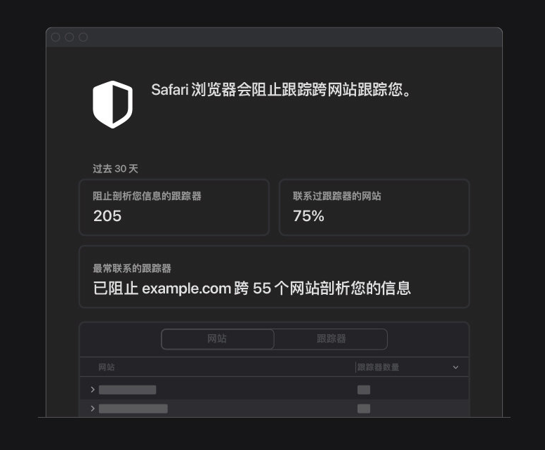 武定苹果手机维修分享如何在 Safari 浏览器中查看和打开隐私报告 