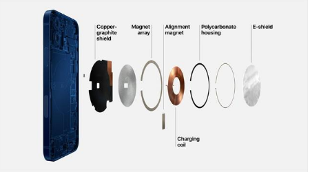 武定苹果手机维修分享iPhone 12真的会威胁身体健康吗 