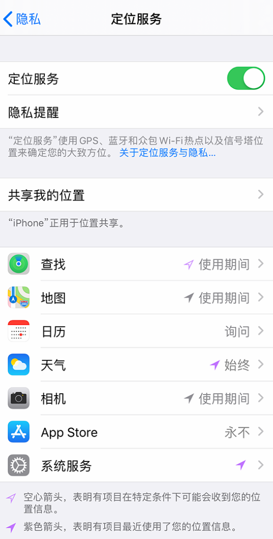 武定苹果手机维修分享iPhone 状态栏中时间显示为蓝色图标是什么情况 